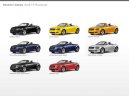 :  > Audi TT 3.2 V6 Roadster Quattro DSG (Car: Audi TT 3.2 V6 Roadster Quattro DSG)